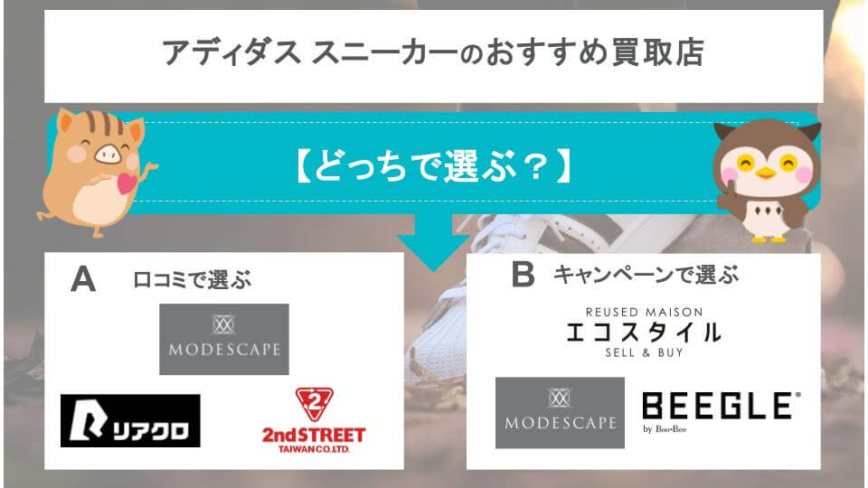 アディダス スニーカーのおすすめ買取店の画像