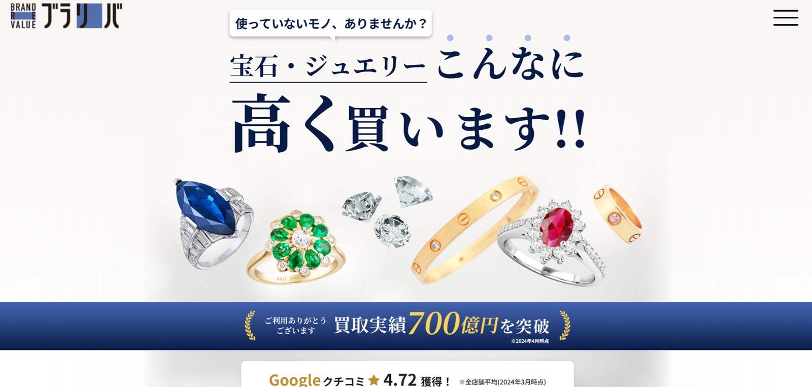 ブランドリバリューの画像