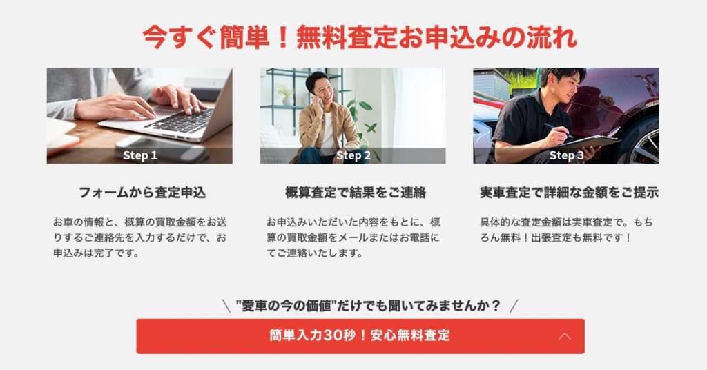 アップル
