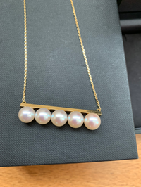 バランスシグネチャー