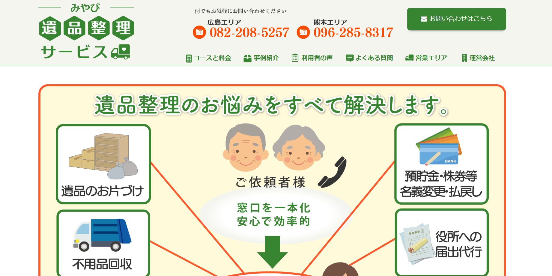 みやび遺品整理サービスの公式サイト