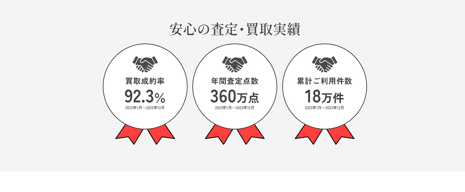 うるココ