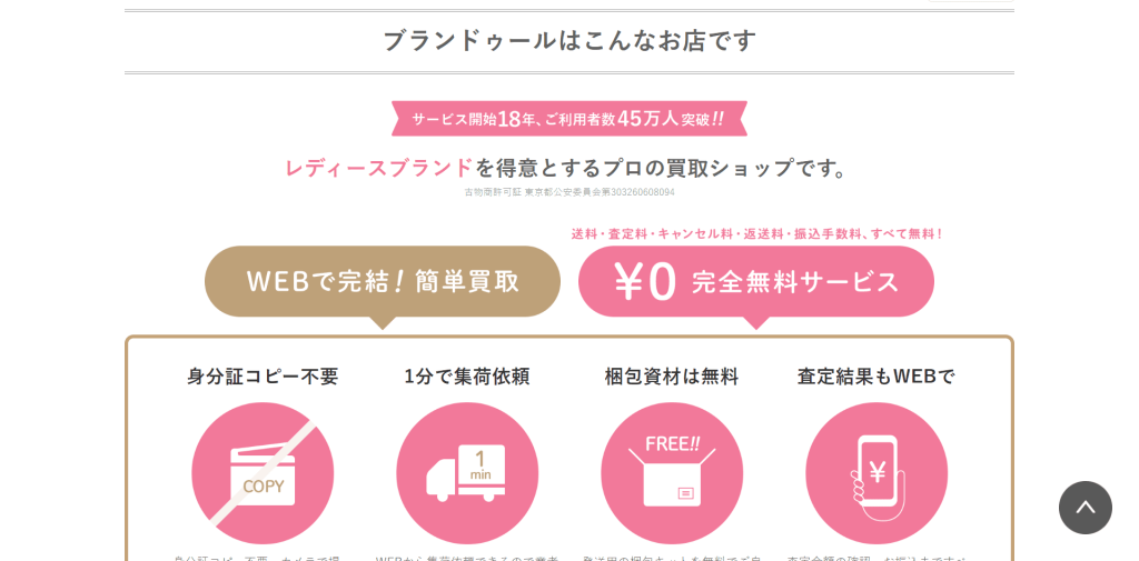 ブランドゥールの画像