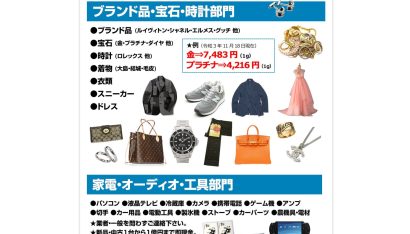 東京相場 仙台店