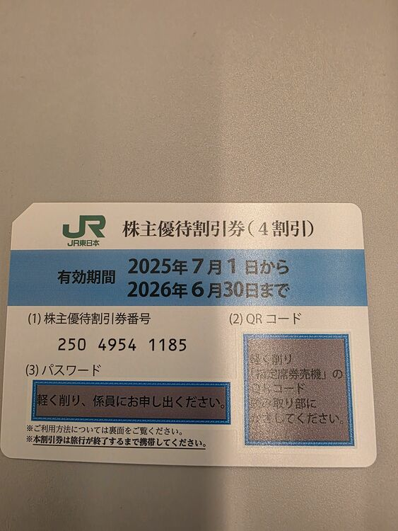 JR東日本 株主優待券