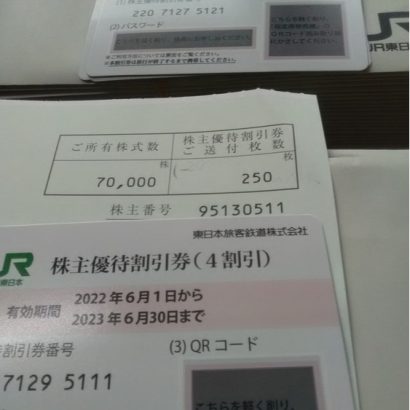 JR東日本株主優待券

