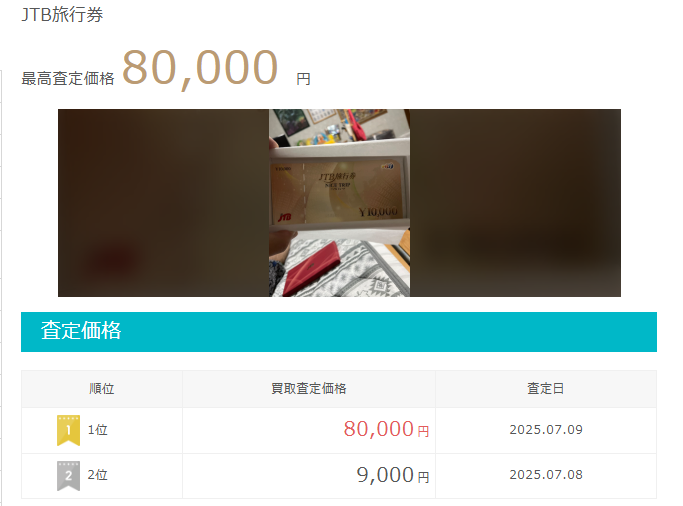 ウリドキ JTB旅行券