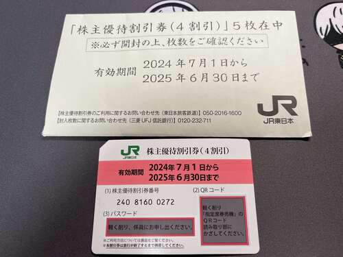 JR東日本株主優待券