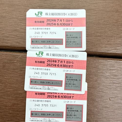 JR東日本株主優待