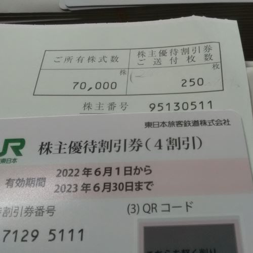 JR東日本株主優待券