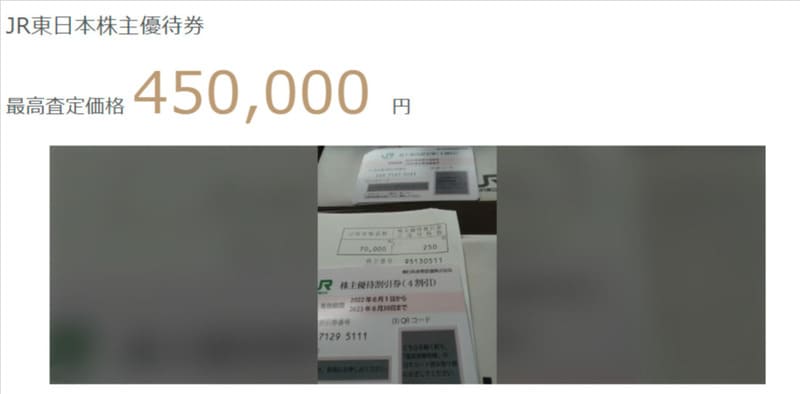 JR東日本株主優待券