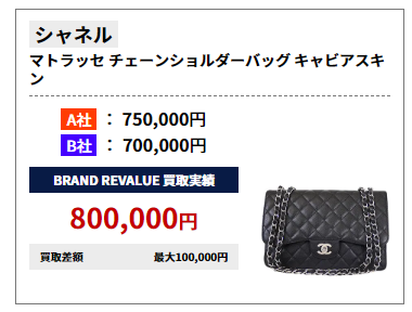 シャネルマトラッセ チェーンショルダーバッグ キャビアスキン
