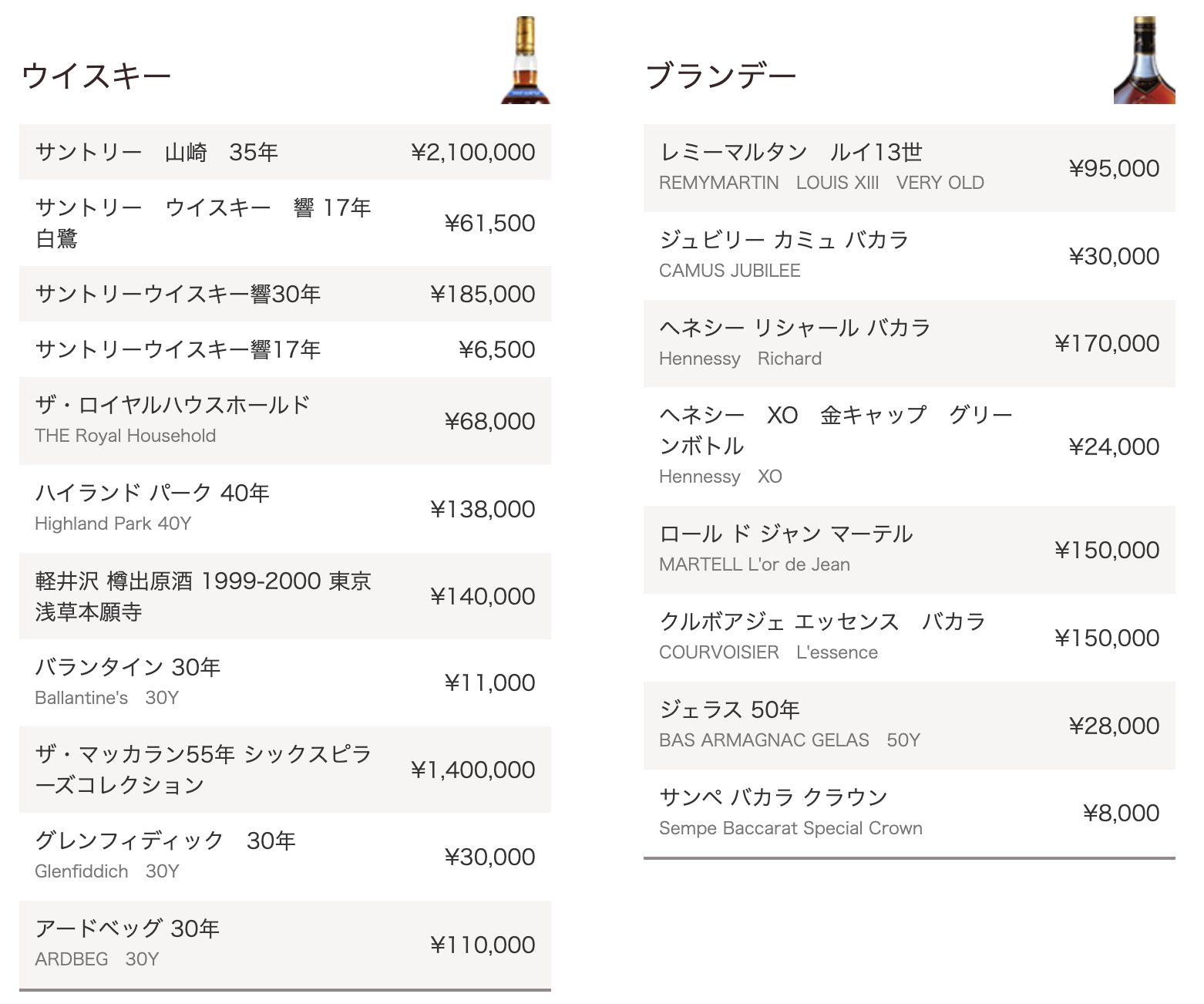 TAMAYA　ウイスキー　買取実績